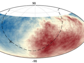 From galaxies far far away!