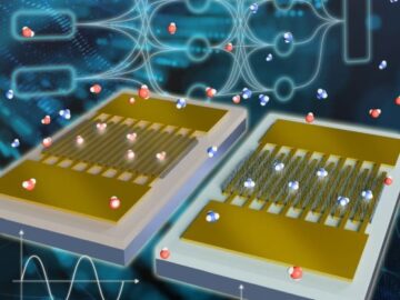Smart Sensors for Precise Ammonia Detection