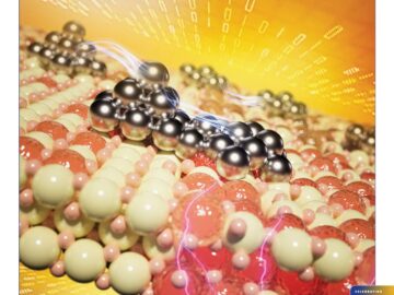 Aftershocks at the atomic scale reshape platinum catalysts