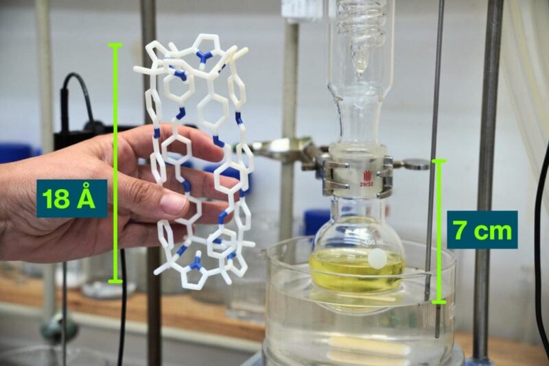 Cycloadditions